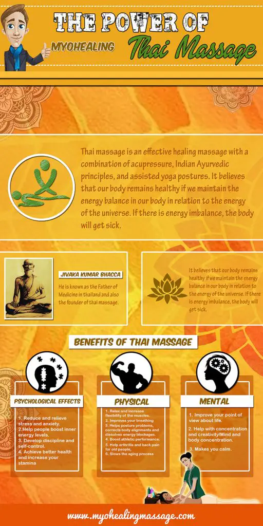 Can Thai Massage Provide Stress Relief Benefits Effects And Tips