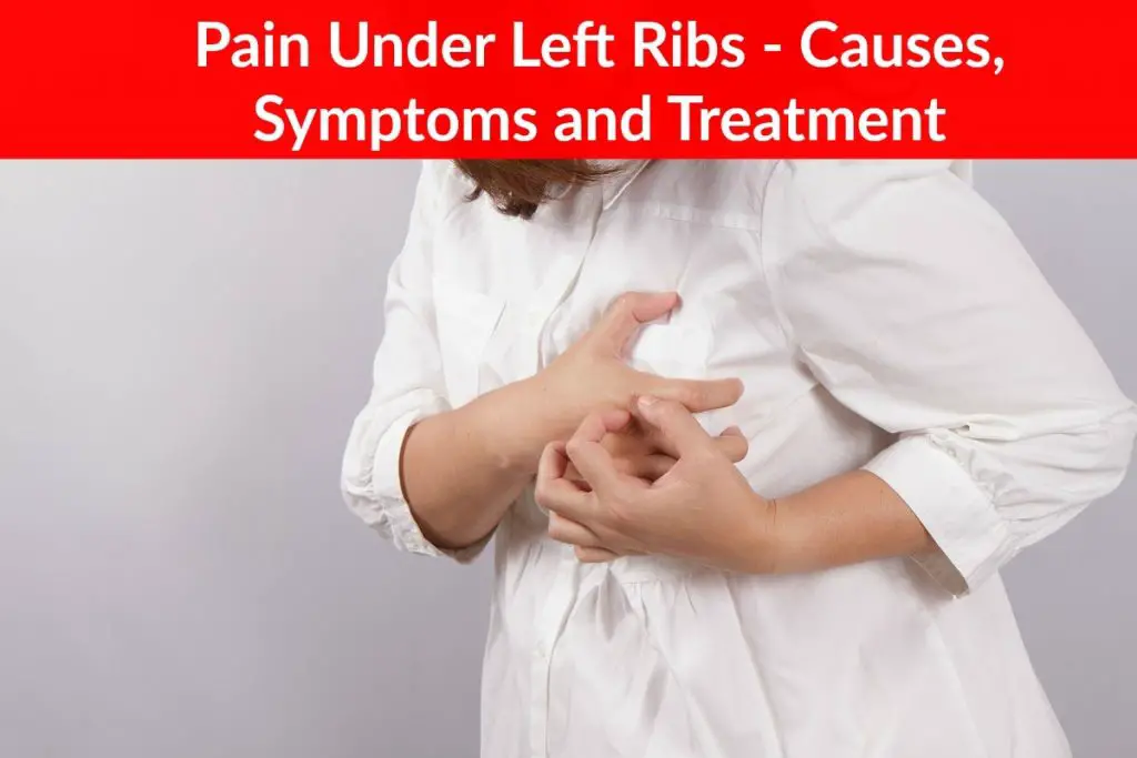 right side pain after abortion