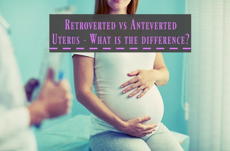 Retroverted vs Anteverted Uterus - What's the difference? - The Healthy ...